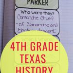 Texas History 4Th Grade Bundle With Lesson Plans | Lesson