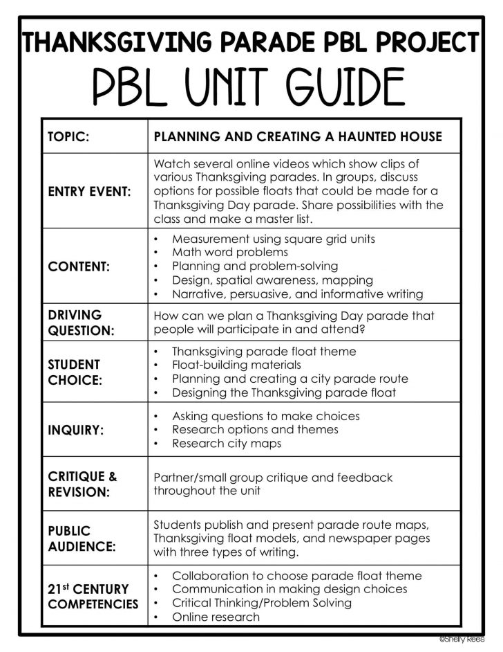 Project Based Learning Lesson Plans - Lesson Plans Learning