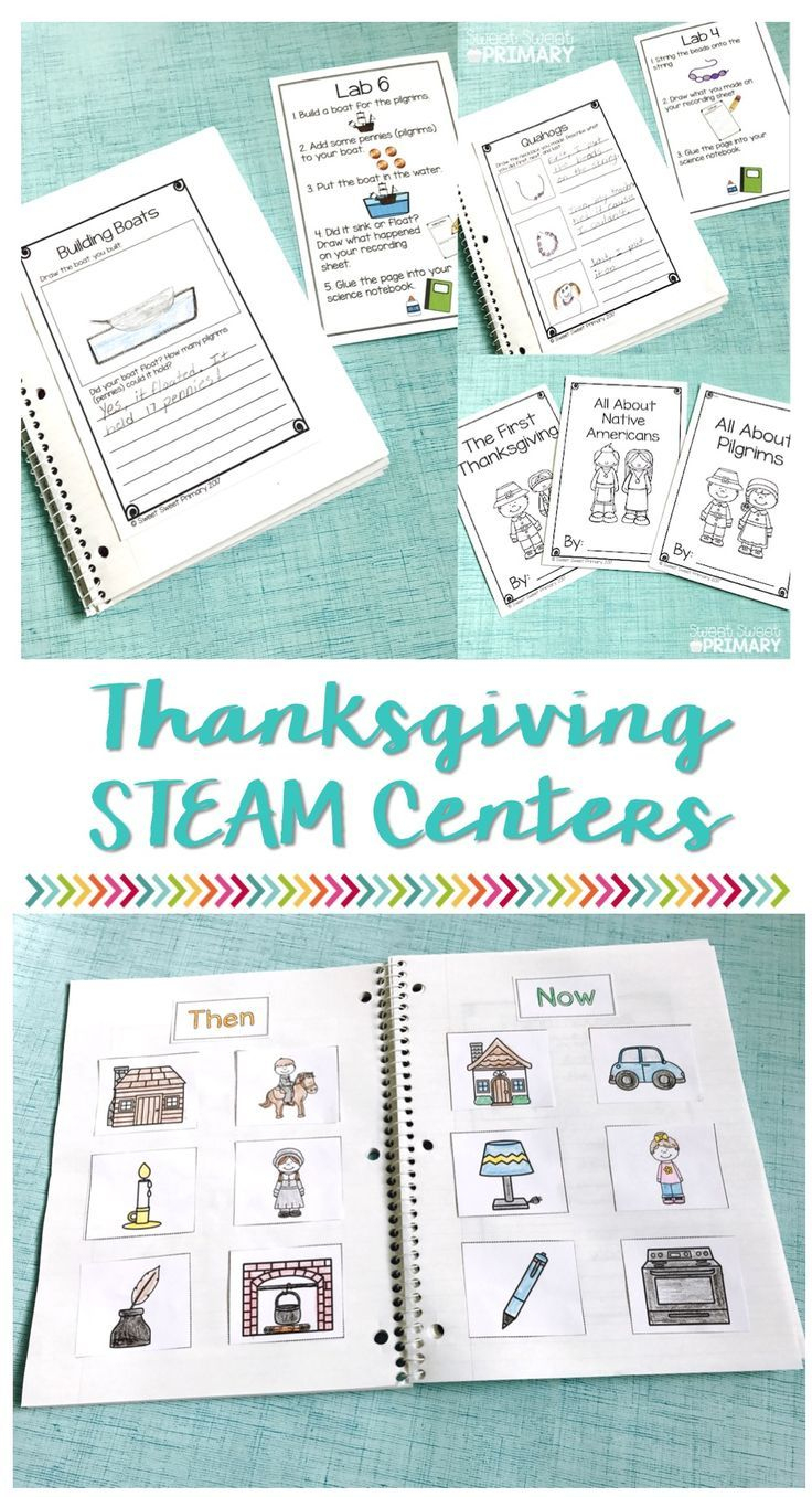 Thanksgiving Then And Now Steam Centers | Kindergarten