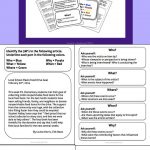 The 5W's Of A Newspaper Article: Student Activity, Handout