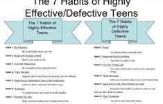 7 Habits Of Highly Effective Teenagers Lesson Plans