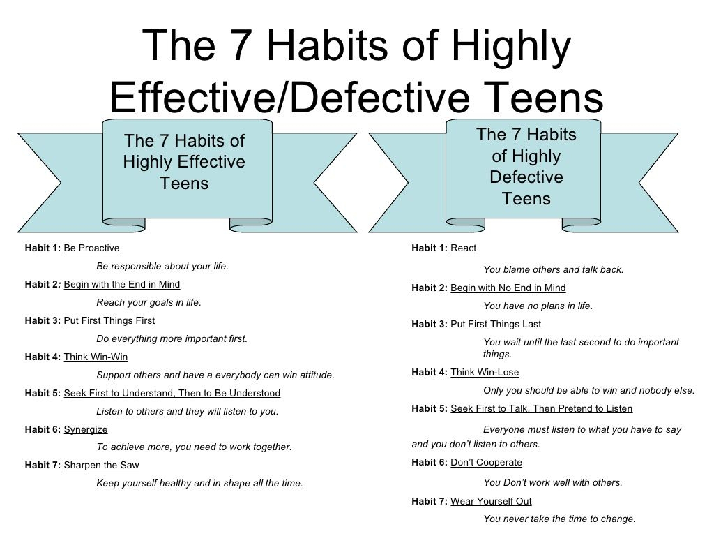 The-7-Habits-Of-Highly-Effective-Defective-Teens-2012590