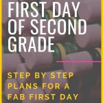 The First Day Of 2Nd Grade: Lesson Plans For Second Grade