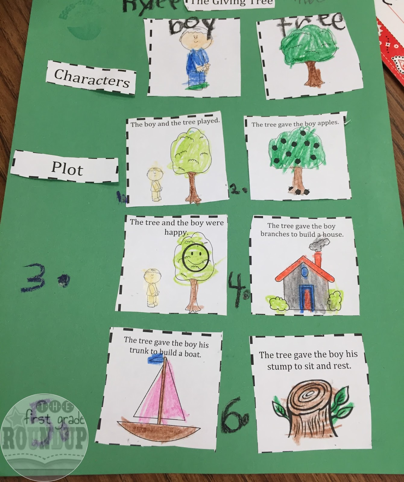 The Giving Tree - Firstgraderoundup