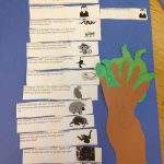 The Great Kapok Tree Freebie | Greatful, Classroom Tree