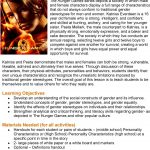 The Hunger Games Gender Empowerment Lesson Plan   Pdf Free