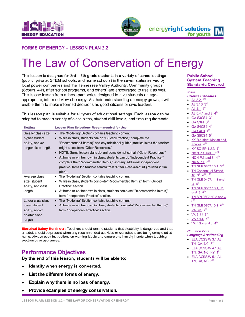 The Law Of Conservation Of Energy