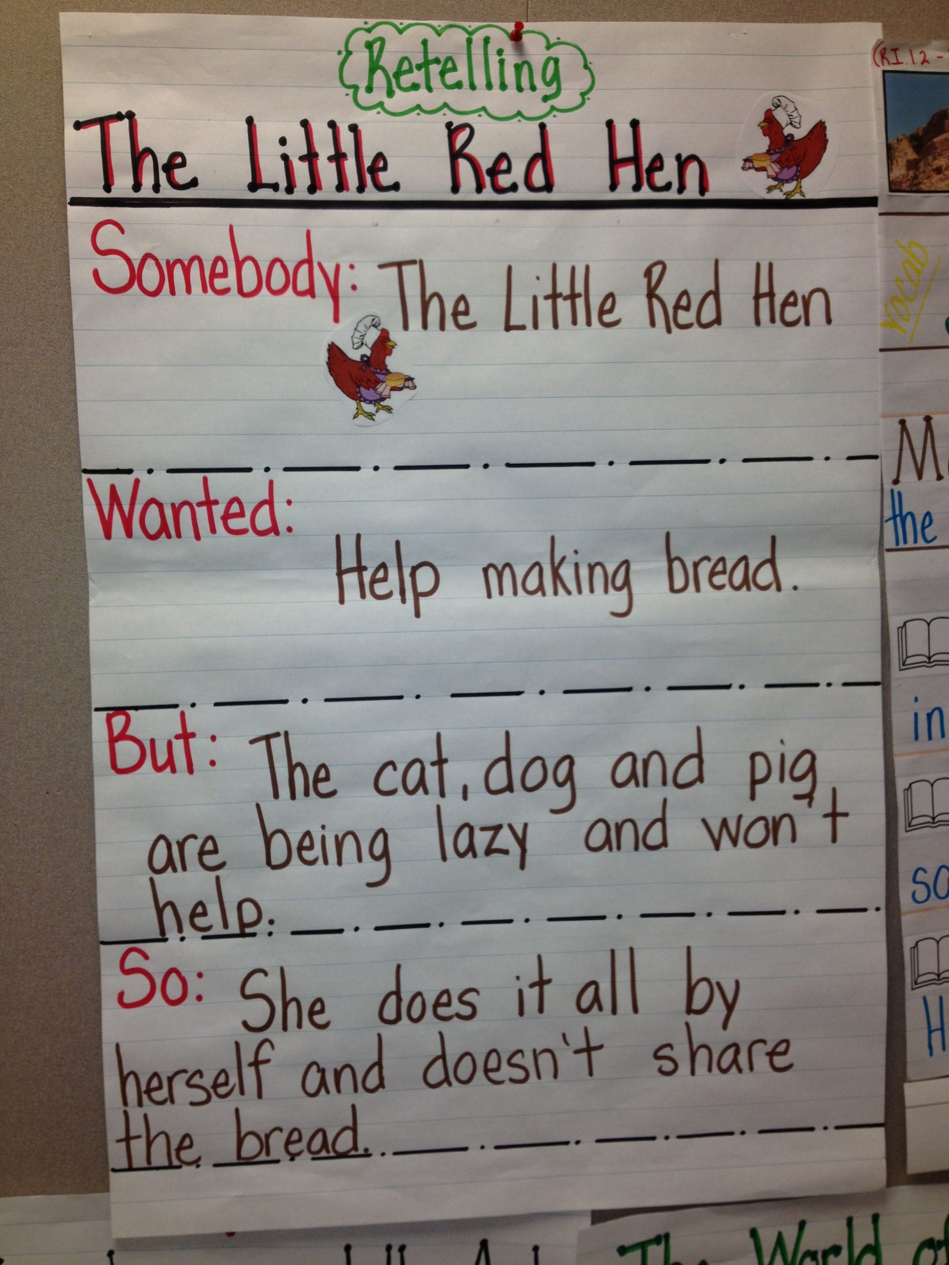 The Little Red Hen - Retelling With Swbs | Little Red Hen