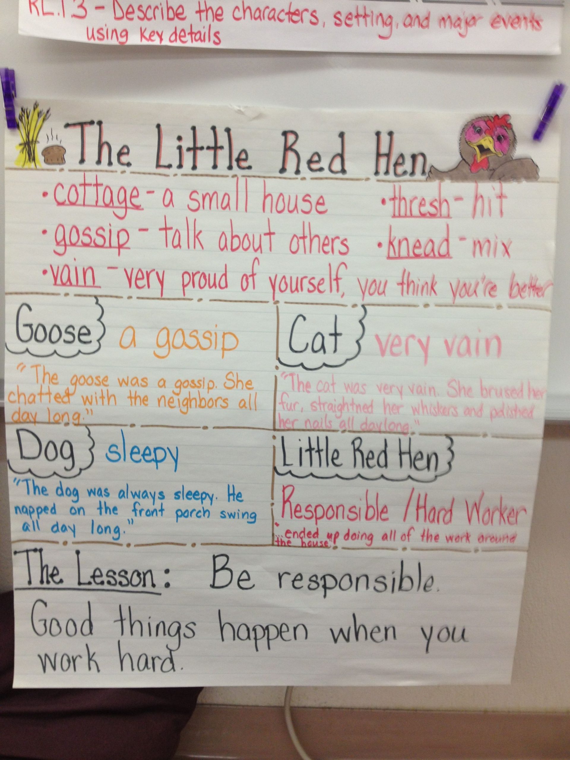 The Little Red Hen Rl.1.2 | Little Red Hen Activities
