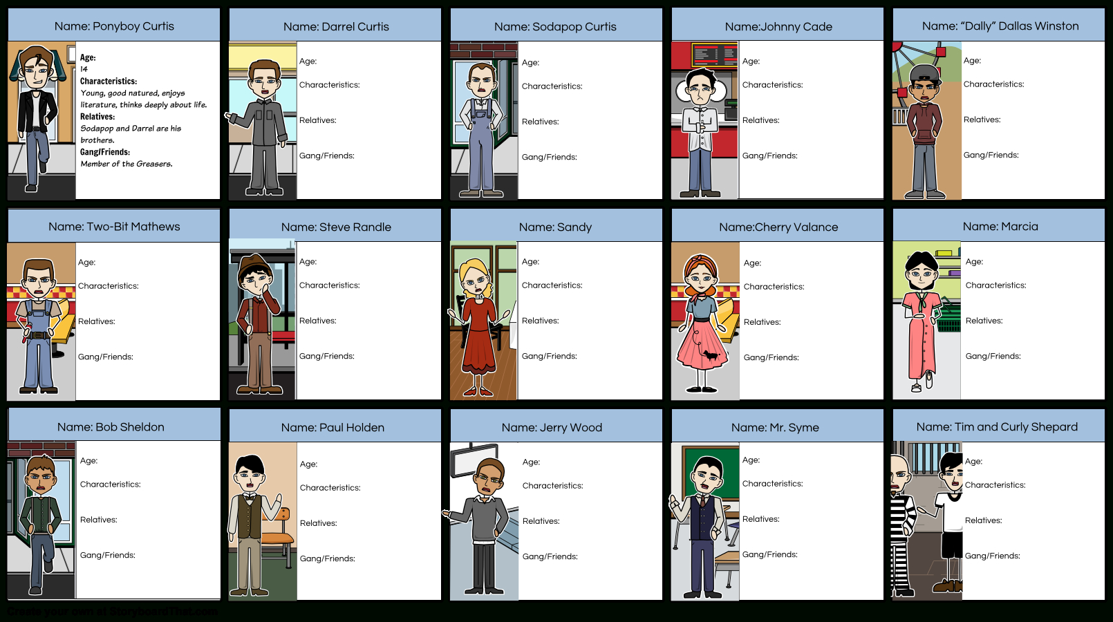 The Outsiders Lesson Plans Using Story-Boarding/character
