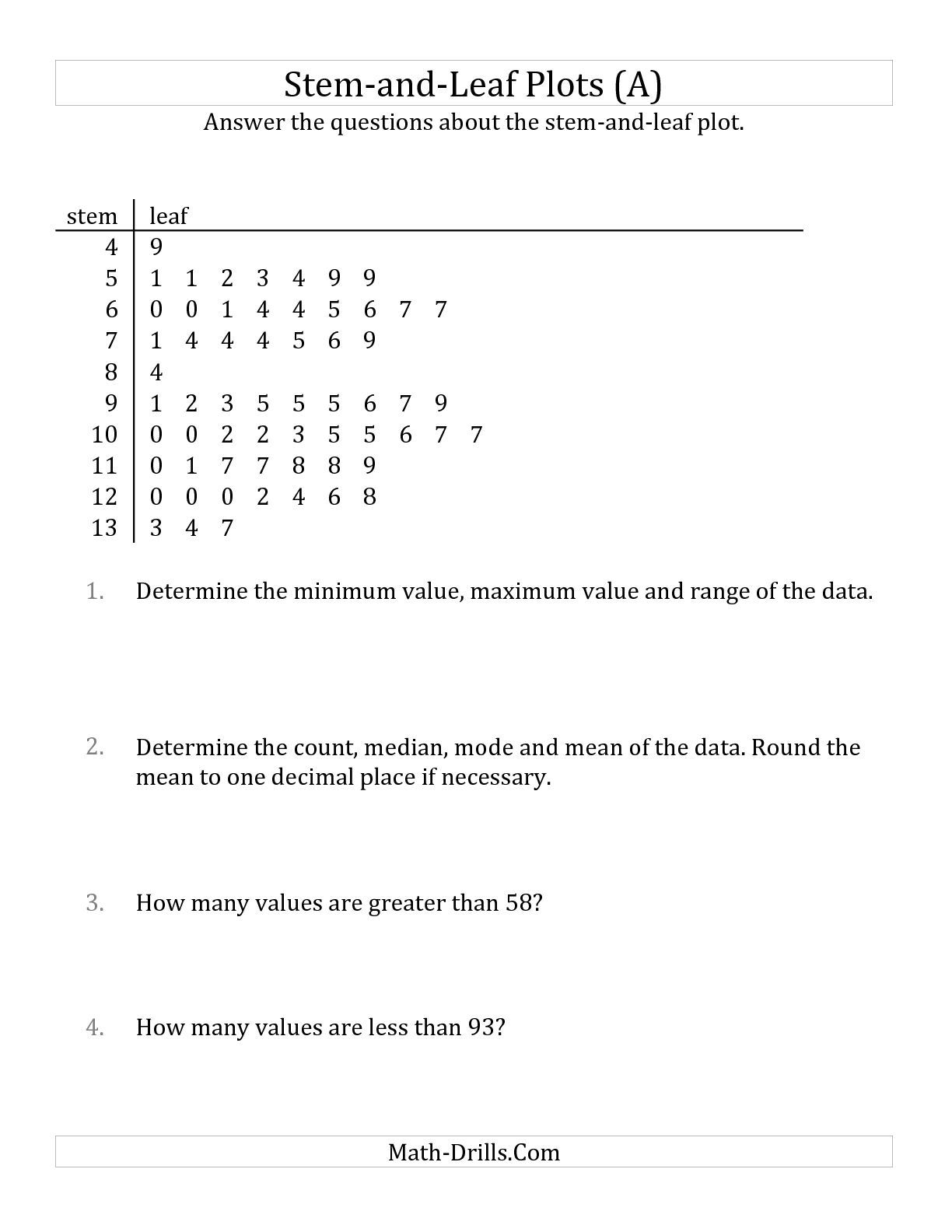 The Stem-And-Leaf Plot Questions With Data Counts Of About