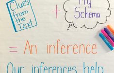 Inference Lesson Plans 4th Grade