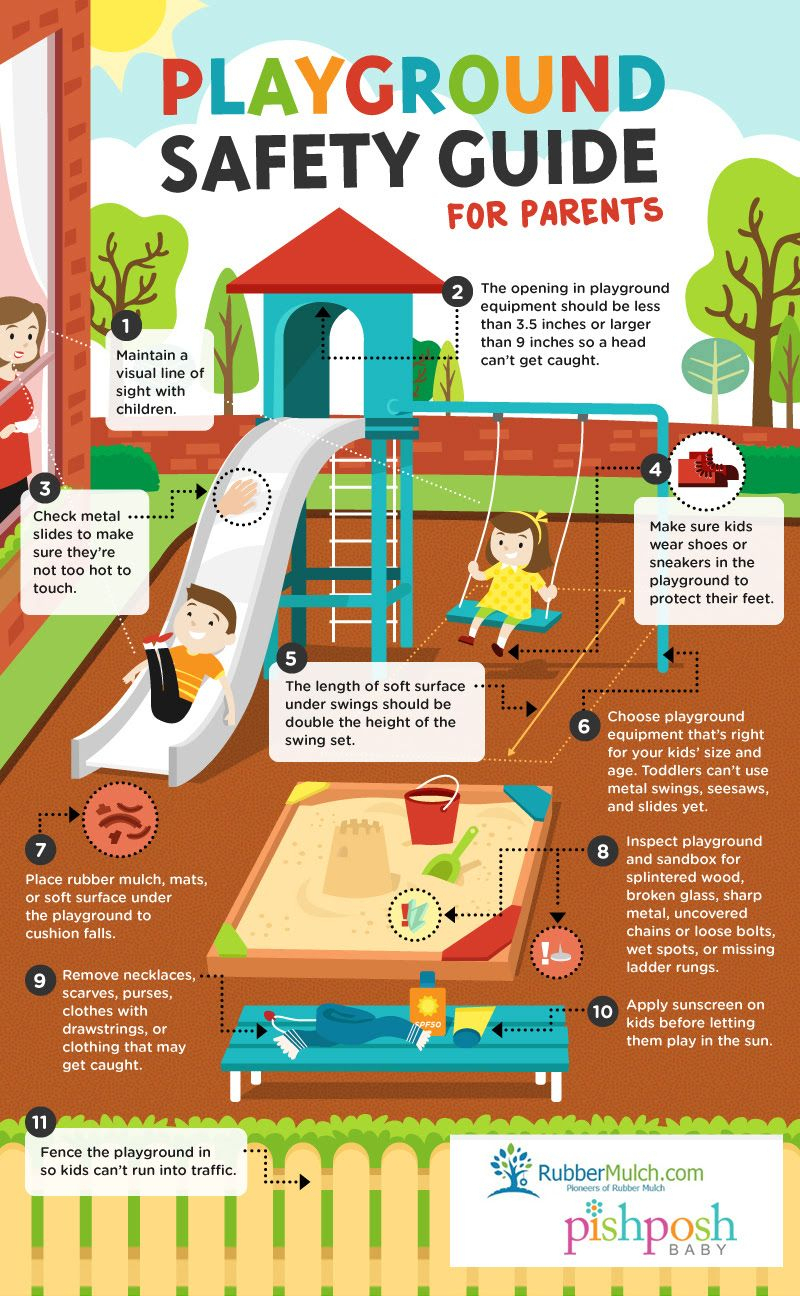 Playground Safety Worksheet