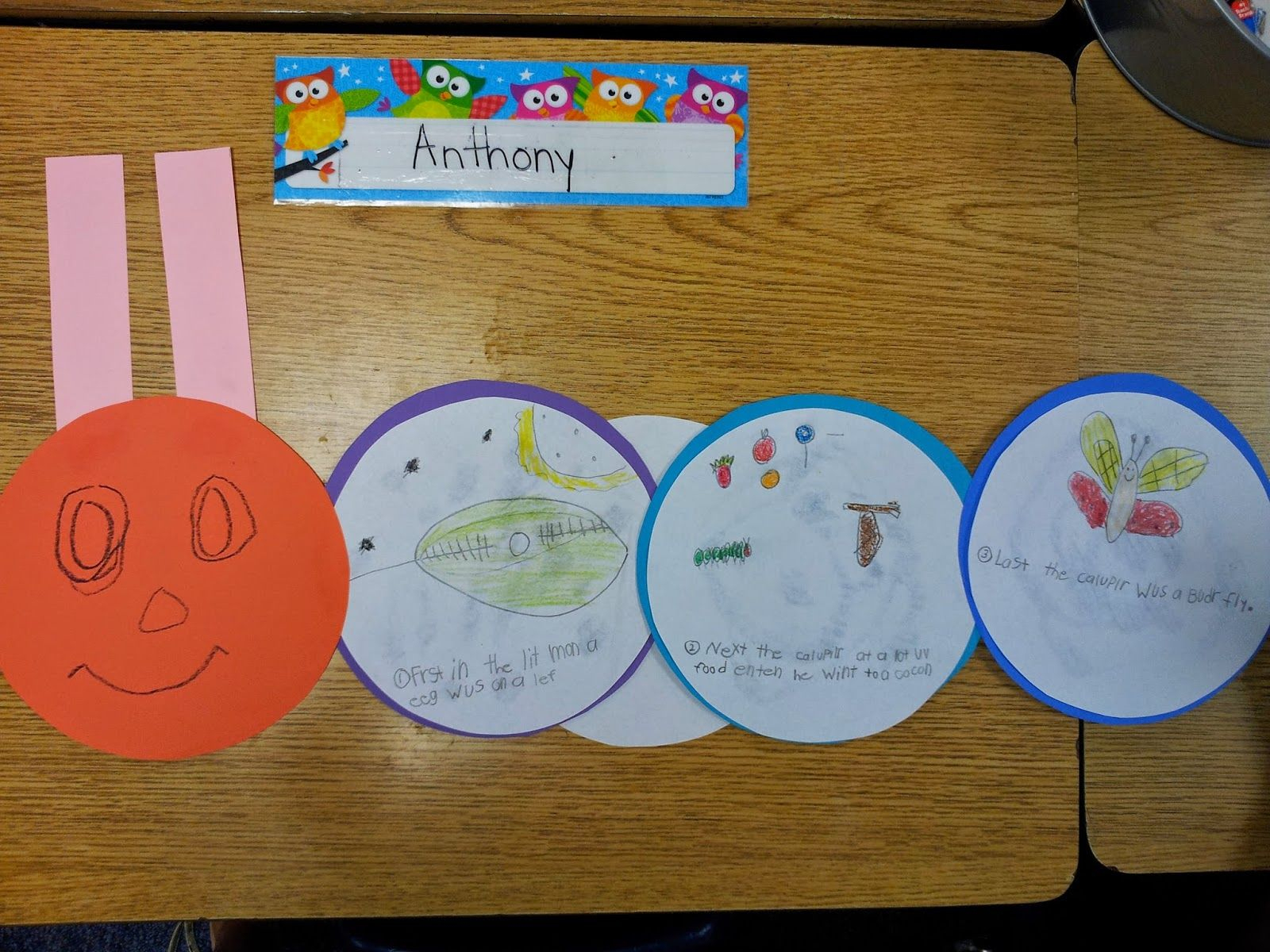 The Very Hungry Caterpillar | Very Hungry Caterpillar, The