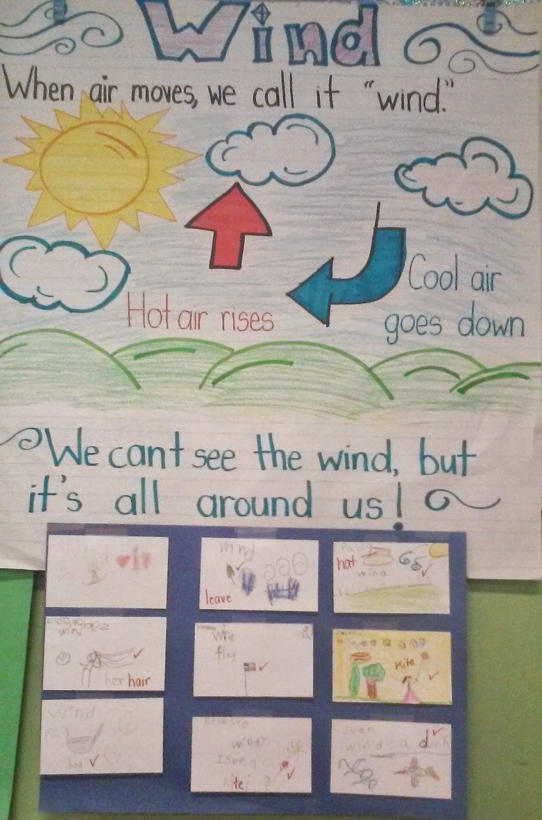 The Wind | Preschool Weather, Weather Kindergarten, Teaching