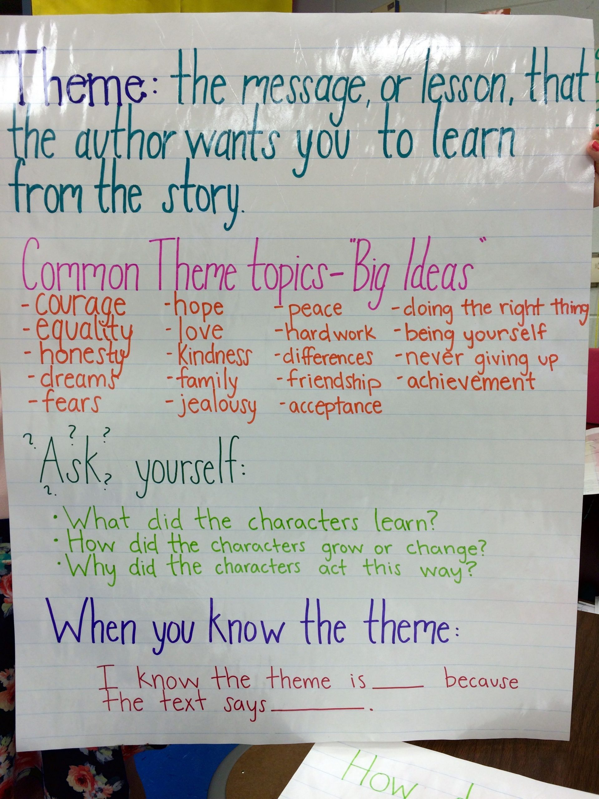Theme Anchor Chart For Language Arts For 5Th Grade | Theme