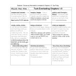 Think Tac Toe Tuck Everlasting Chapters 1 5 | Middle School