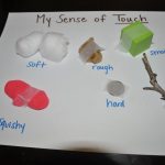 Thinking Theme: The Five Senses | Preschool Crafts, Five