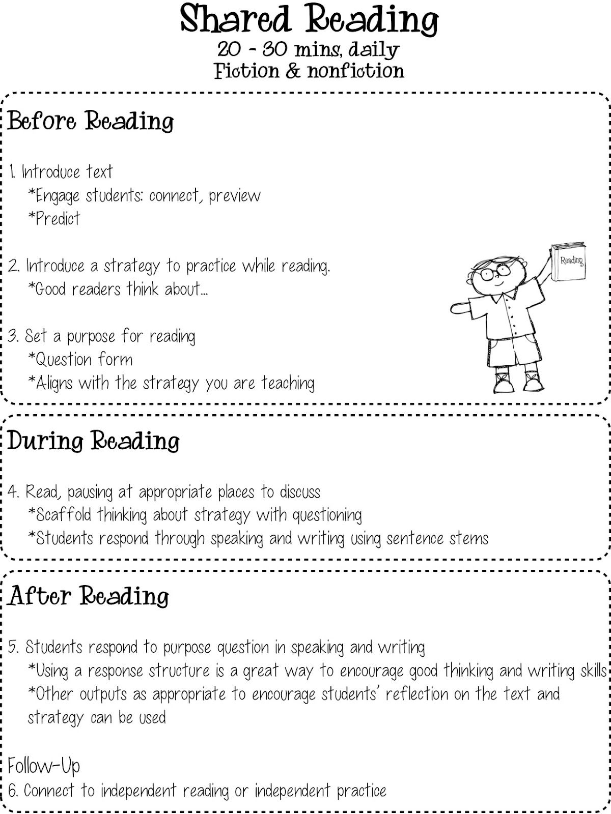 This Shared Reading Chart Is Great For Teachers And Students