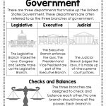 Three Branches Of Government Anchor Chart | Branches Of
