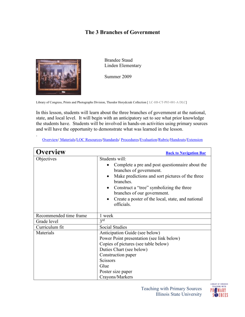 Branches Of Government Lesson Plan - Lesson Plans Learning