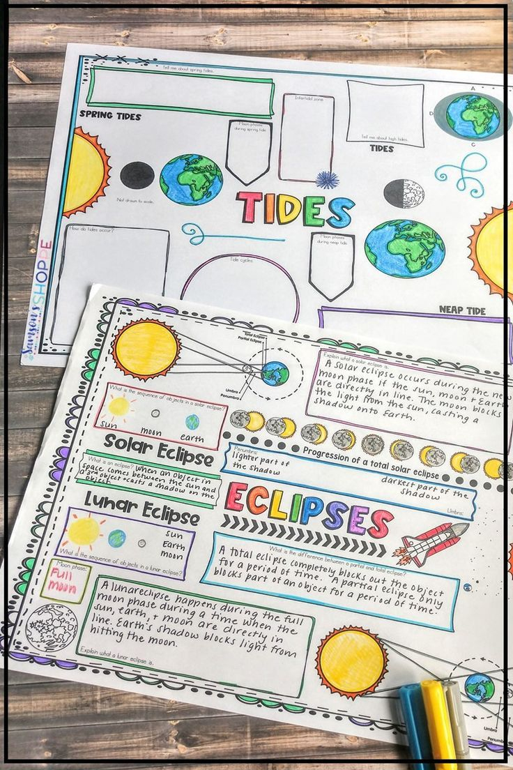 Tides | Solar And Lunar Eclipses Reading And Activity