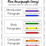 Tips For Teaching & Grading Five Paragraph Essays | Writing