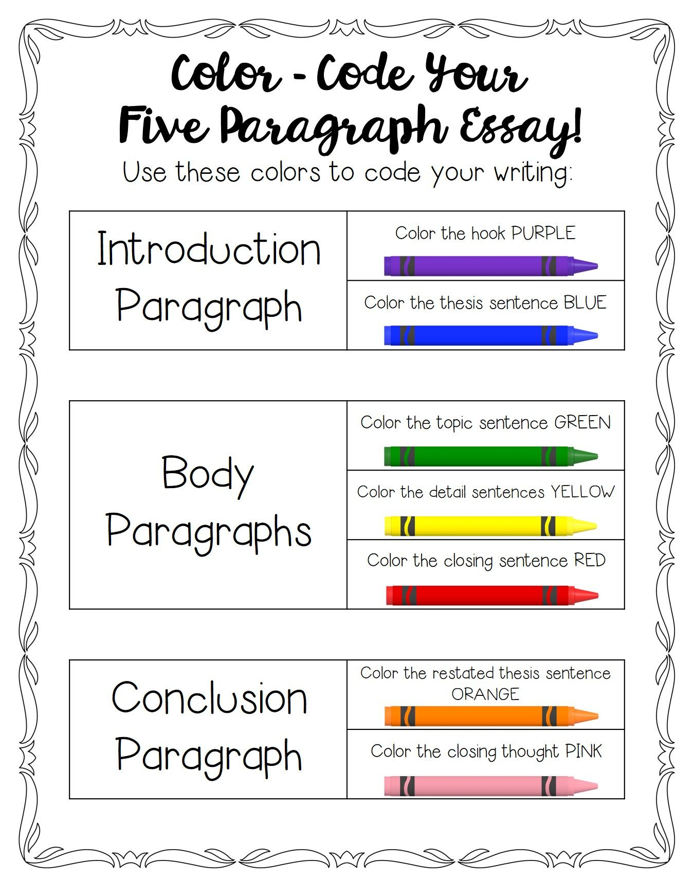 Tips For Teaching &amp;amp; Grading Five Paragraph Essays | Writing