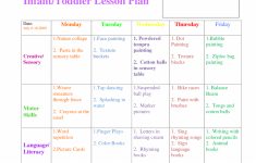 Lesson Plans For Toddlers