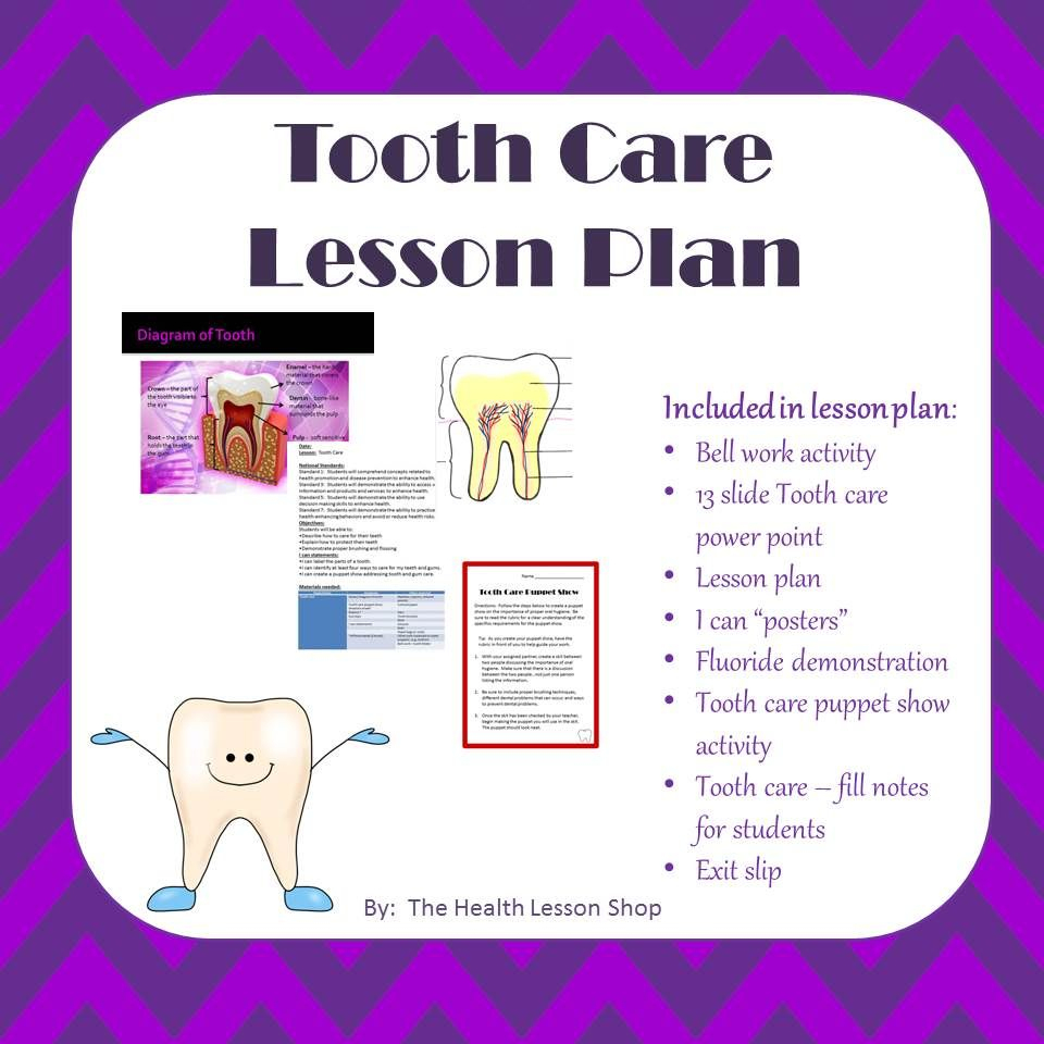 Tooth Care Lesson Plan | Health Lessons, Kindergarten Lesson