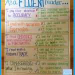 Top 10 Tips For Building Fluent Readers | Reading Anchor