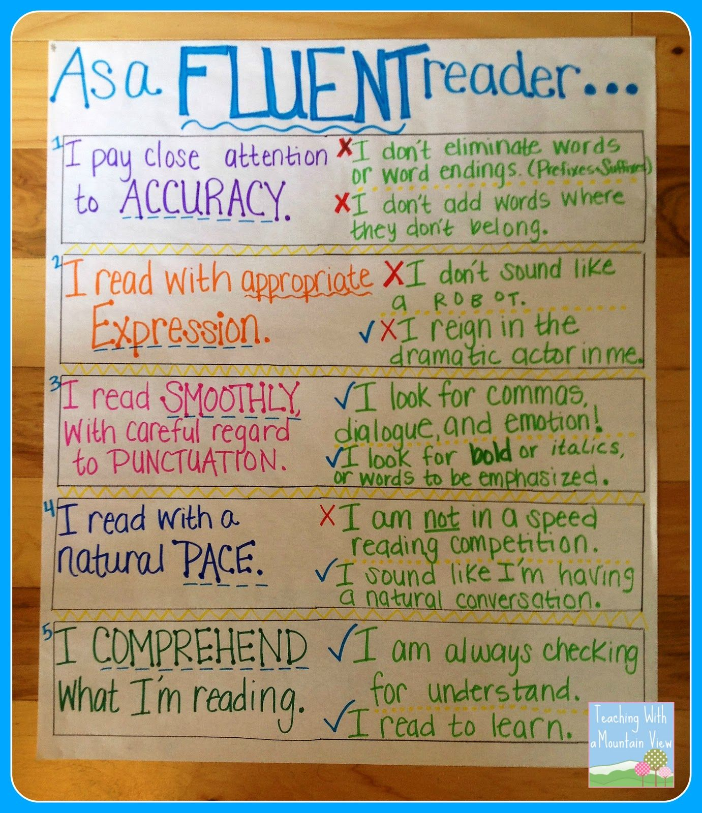 Top 10 Tips For Building Fluent Readers | Reading Anchor
