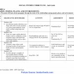 Top 2Nd Grade History Lesson Plans Worksheets For All