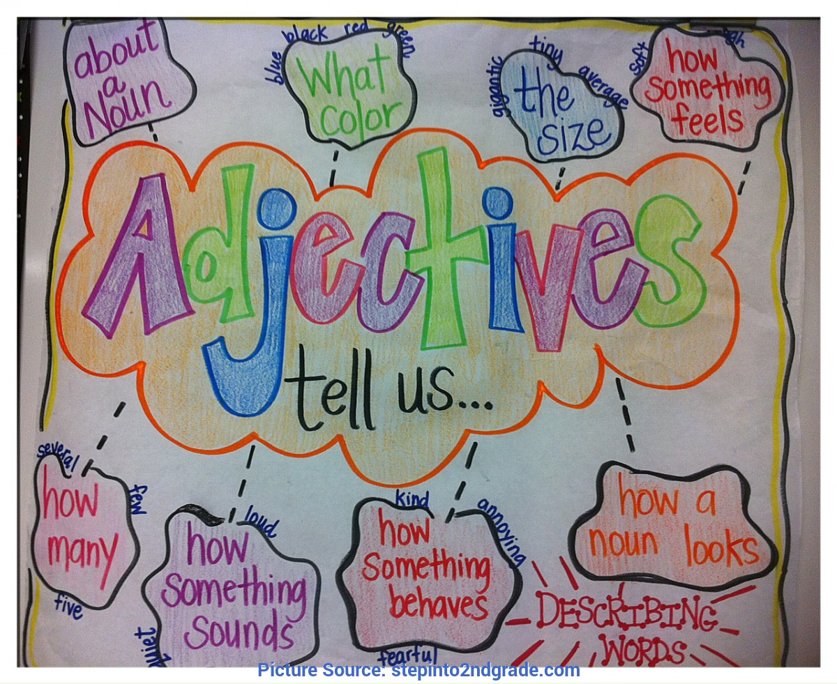 Top Adjectives Lesson Plan 2Nd Grade Adjective Activities