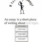 Top Lesson Plans For Teaching 4Th Grade Writing Expository