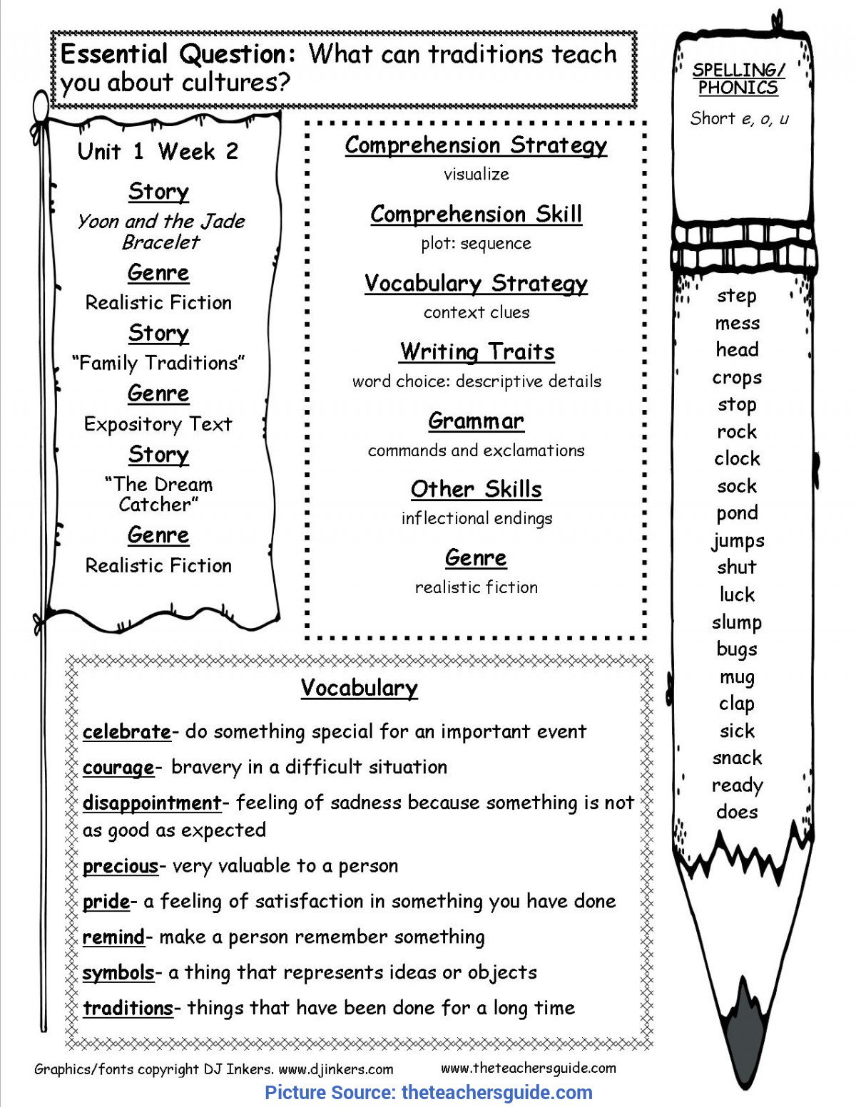 Top Spelling Lesson Plans For 3Rd Grade Mcgraw-Hill Wonders