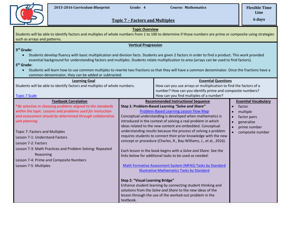 Topic 7 – Factors And Multiples