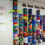 Totem Poles (4Th) | Art Lessons Elementary, Totem Pole Art