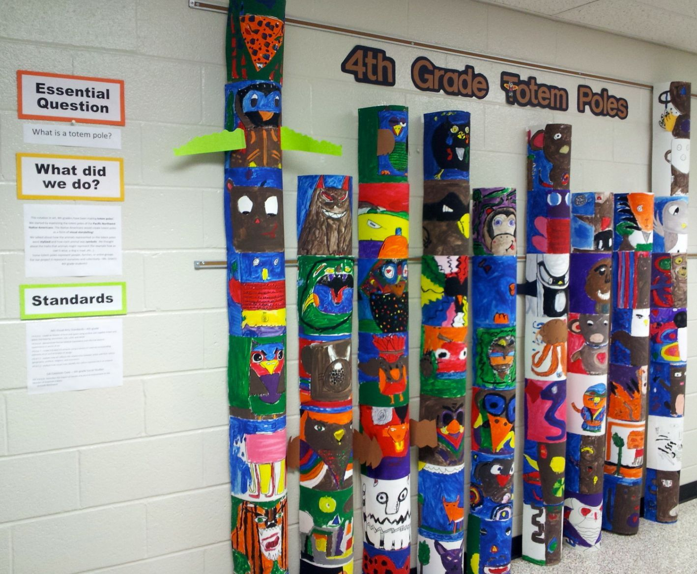 Totem Poles (4Th) | Art Lessons Elementary, Totem Pole Art