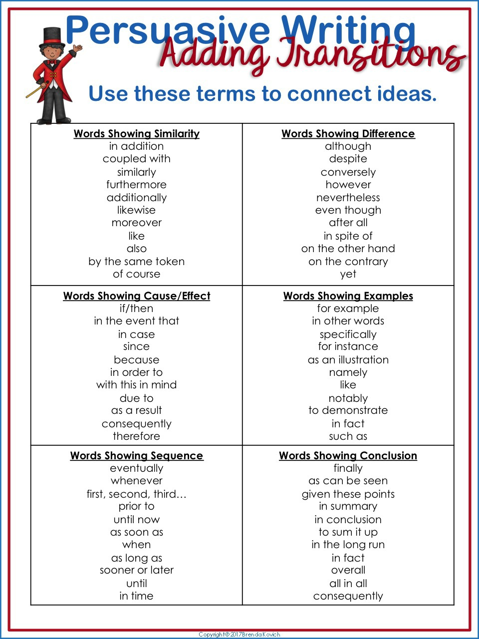 Transitions Make Kids&amp;#039; Persuasive Paragraphs Flow