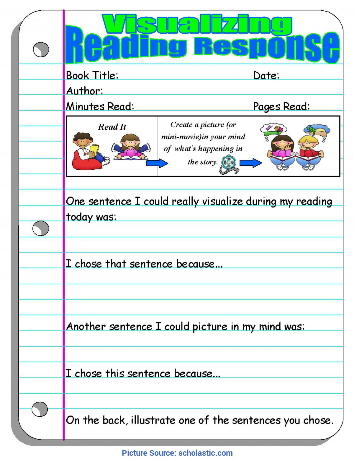 Reading Fluency Lesson Plan 2nd Grade