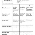 Trending 3Rd Grade Writing Lesson Plans Informative Writing