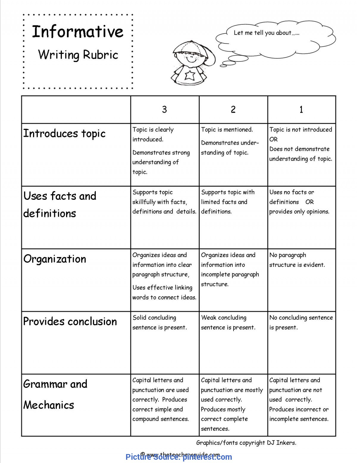 Trending 3Rd Grade Writing Lesson Plans Informative Writing
