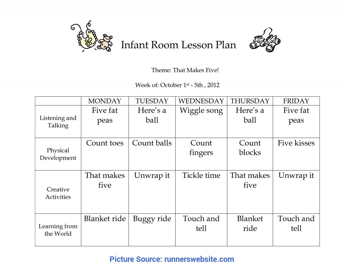 Trending Infant Lesson Plans Template Infant Lesson Plan