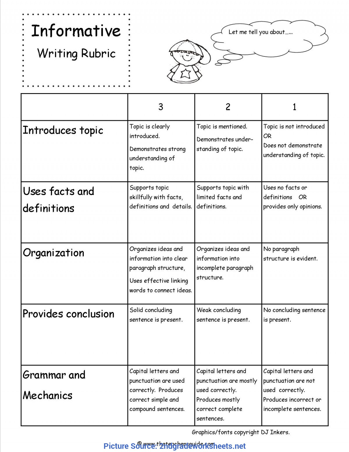 Typical 2Nd Grade Informational Text Lesson Plans Ccss.ela