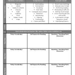 Typical Example Of Reading Lesson Plan Kindergarten Guided