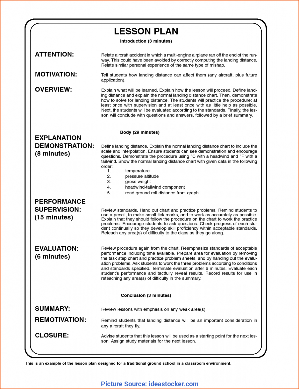 Typical How To Make A Lesson Plan Sample Sample Lesson Plan