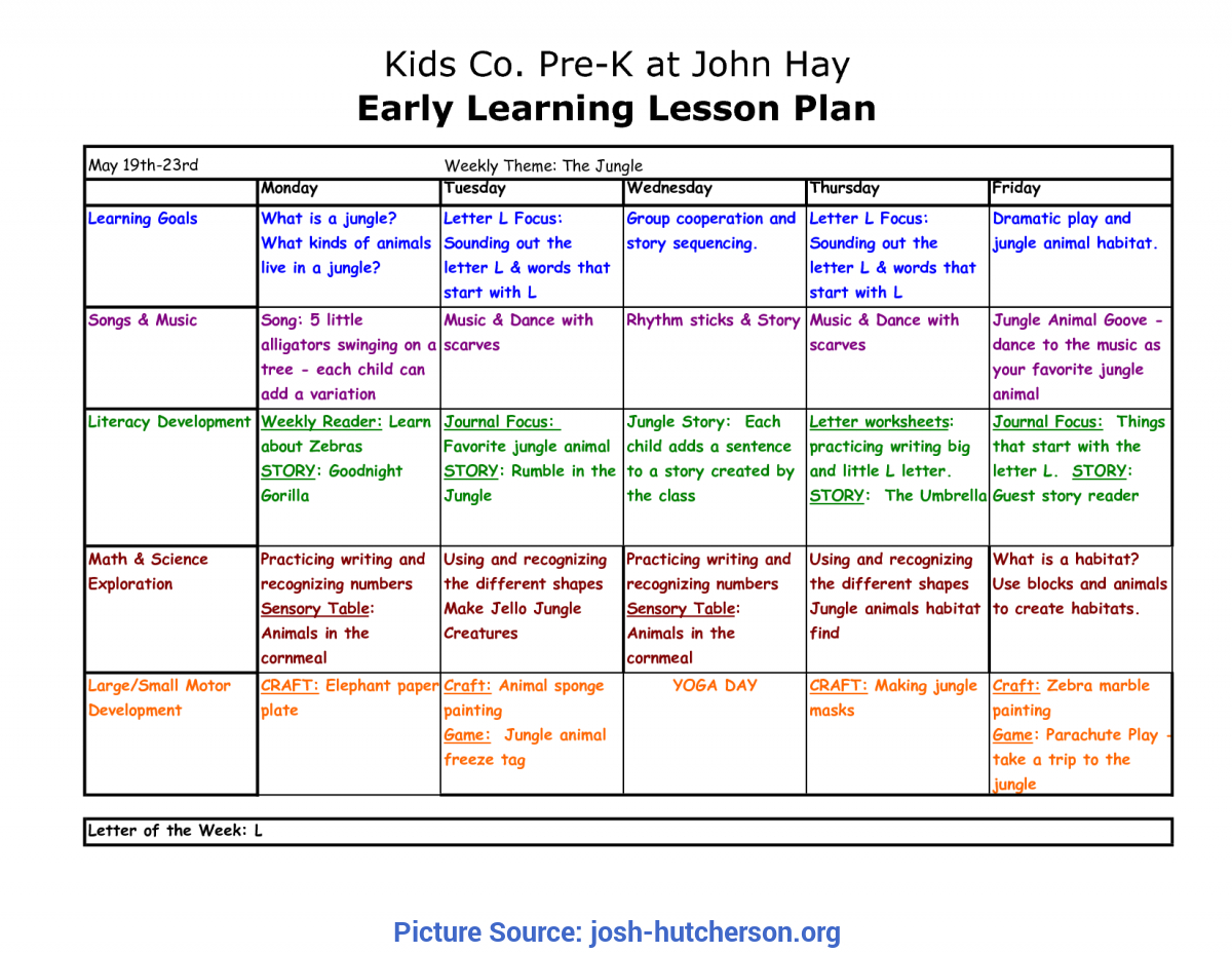 Typical Preschool Computer Lesson Plans Lovely Creative