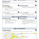 Ubd Template With Design Questions | Lesson Plan Templates