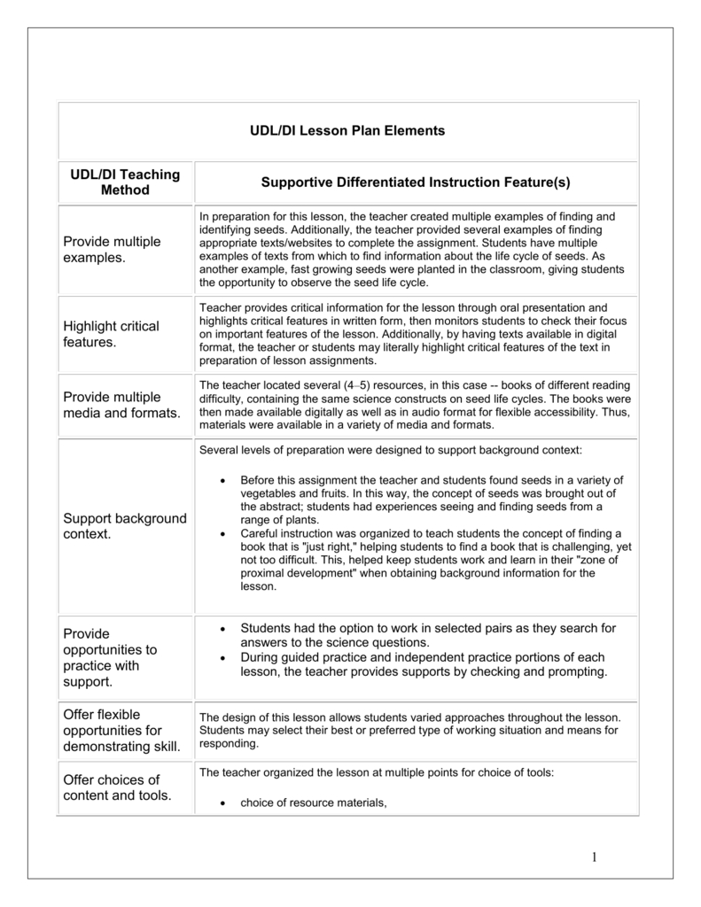 Udl/di Lesson Plan Elements Life Cycle Of Plants